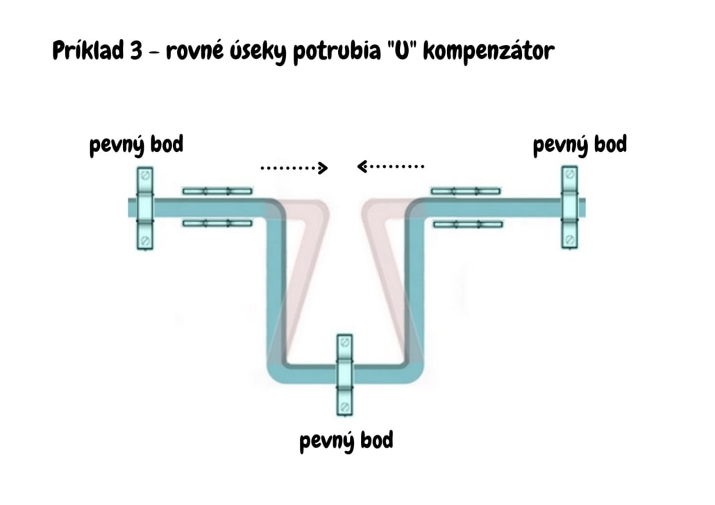 pevn-bod-2-
